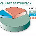 ReportCard